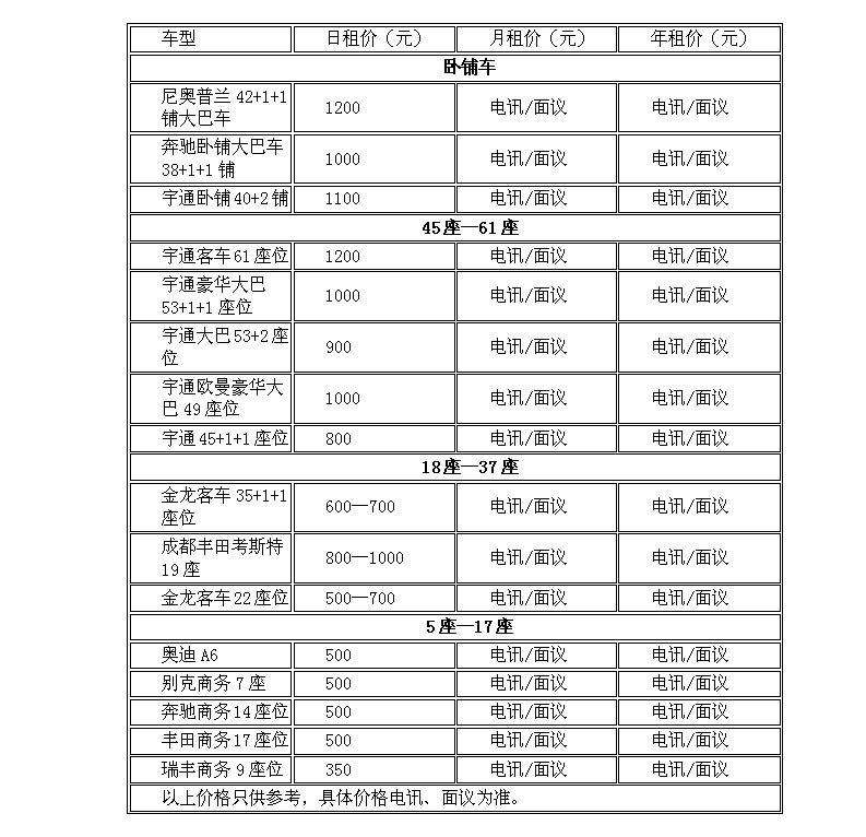 鄭州大巴車租賃公司租一個大巴車一天需要多少錢？